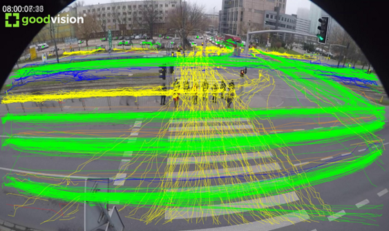 Traffic objects' trajectories