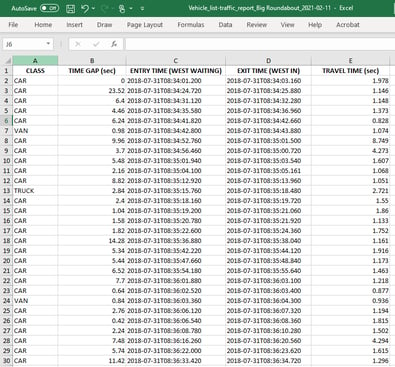 A Step-by-Step Guide to Traffic Gap-Acceptance Analysis in Video Insights