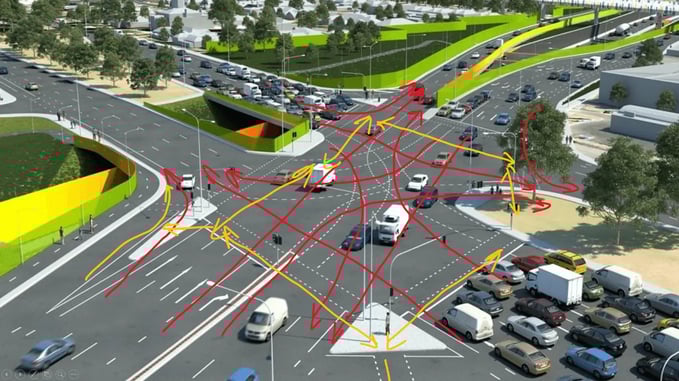 Traffic Count Surveying