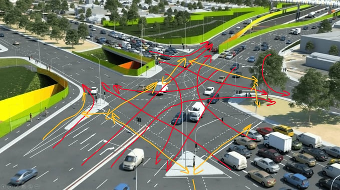 Traffic flows on intersection