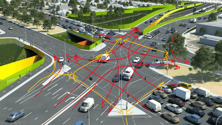 areas of interest for pedestrian and traffic analysis