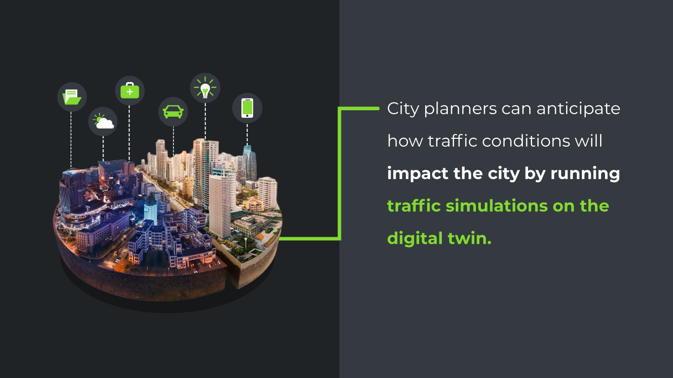 Smart City Transportation Trends: Urban Digital Twins