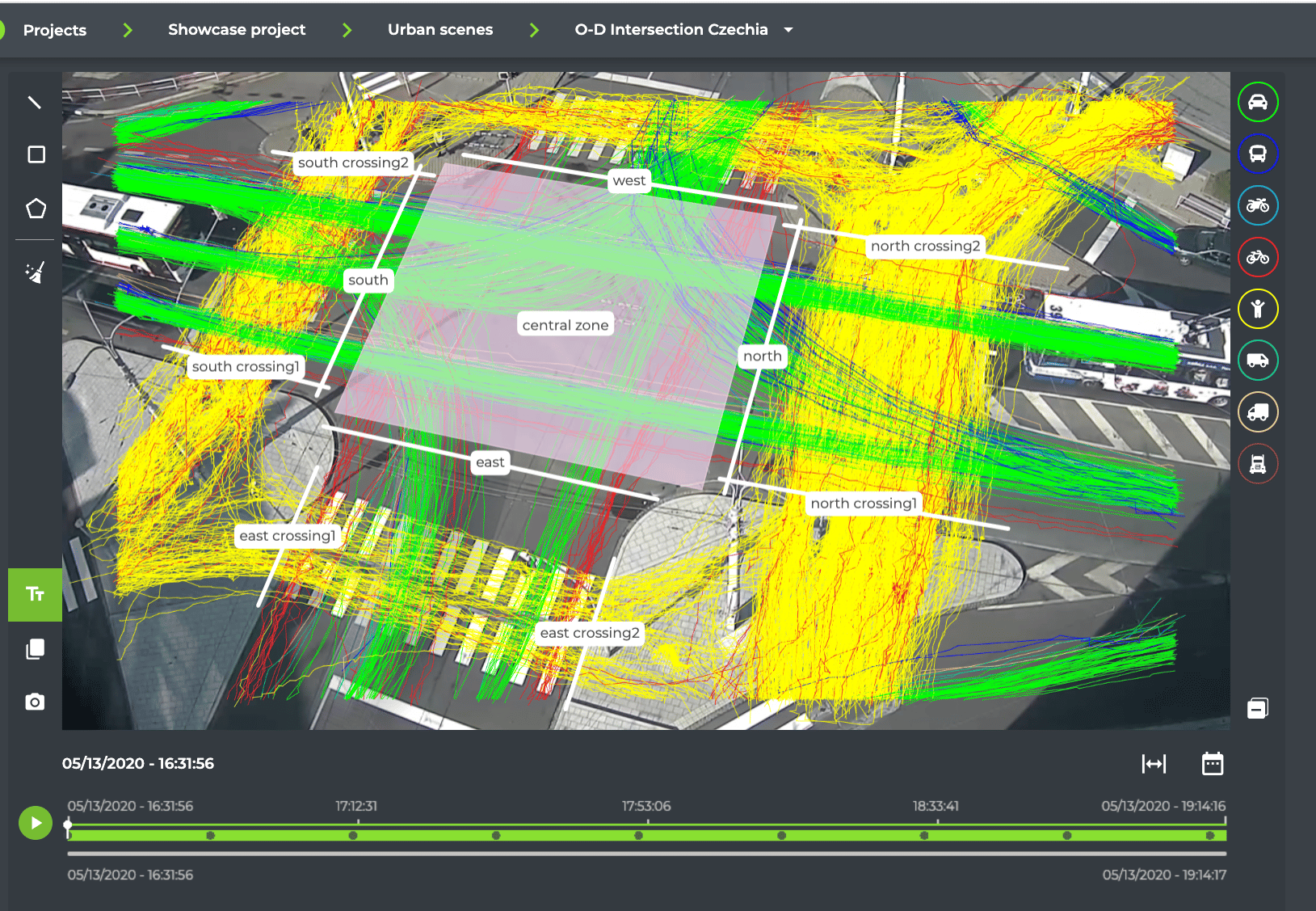 Traffic Ananlysis 4 Tasks to Automate with Traffic Data Analytics