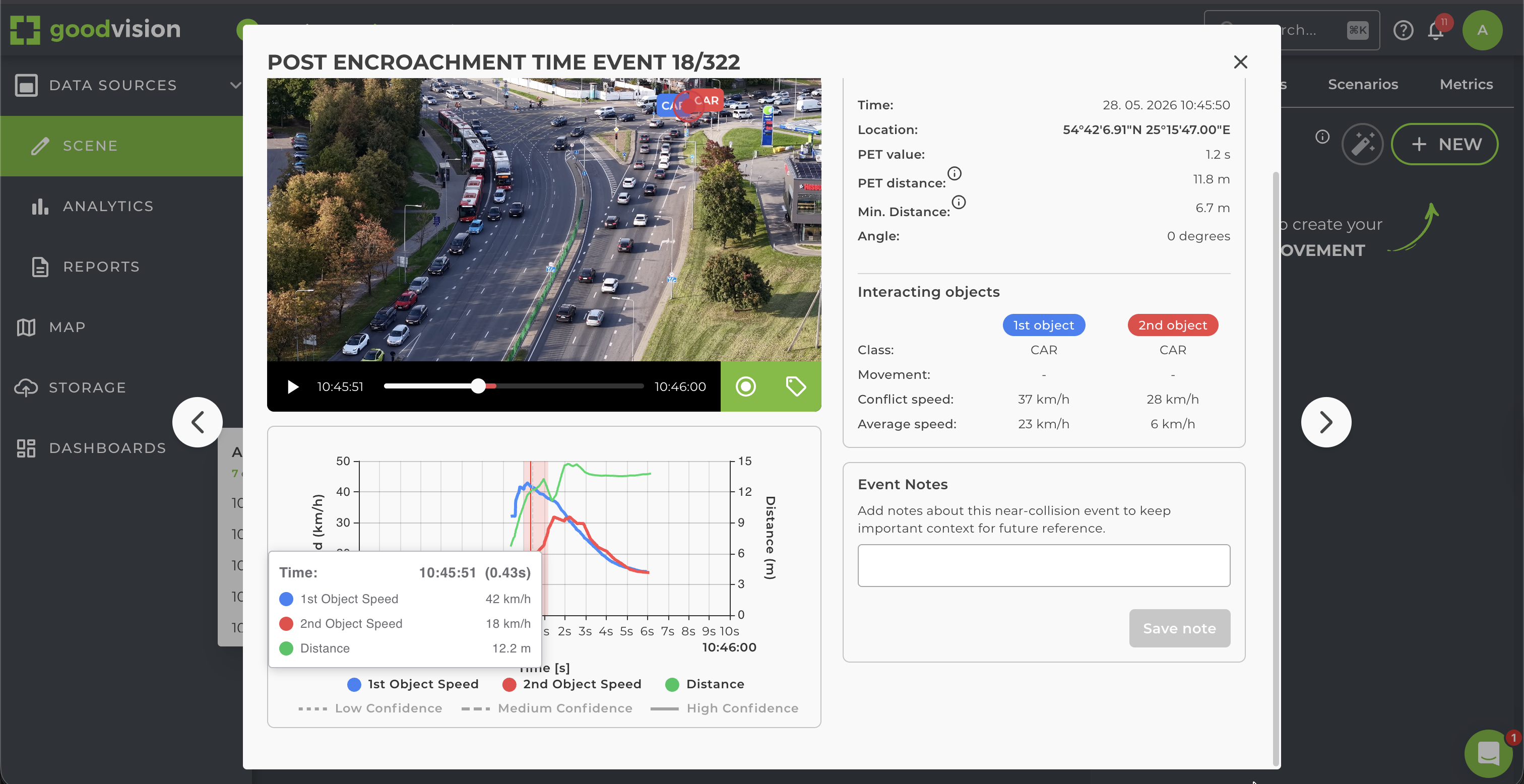 Post-encroachment time (PET) conflict analysis visualized in GoodVision Video Insights