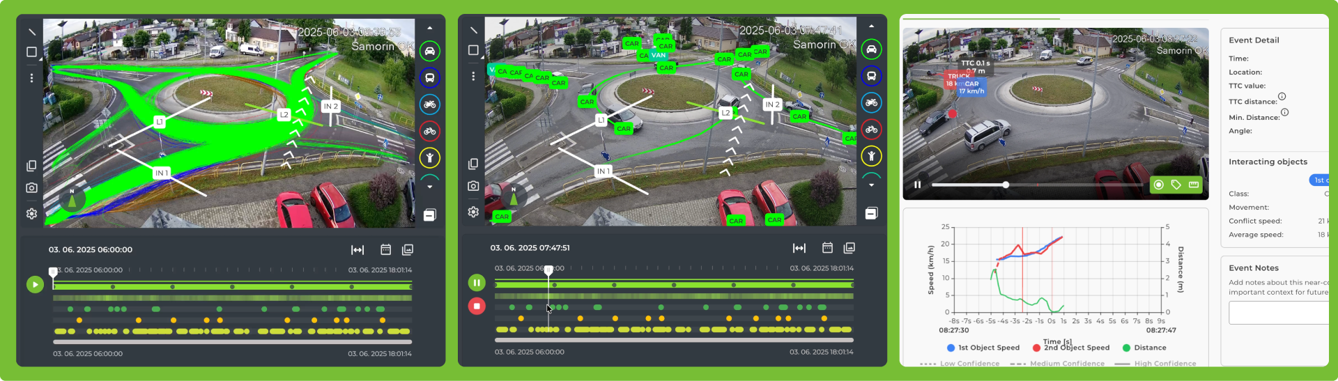 GoodVision AI software extracting road user trajectory data from traffic video