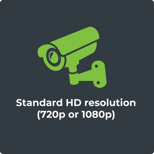 Video quality matters