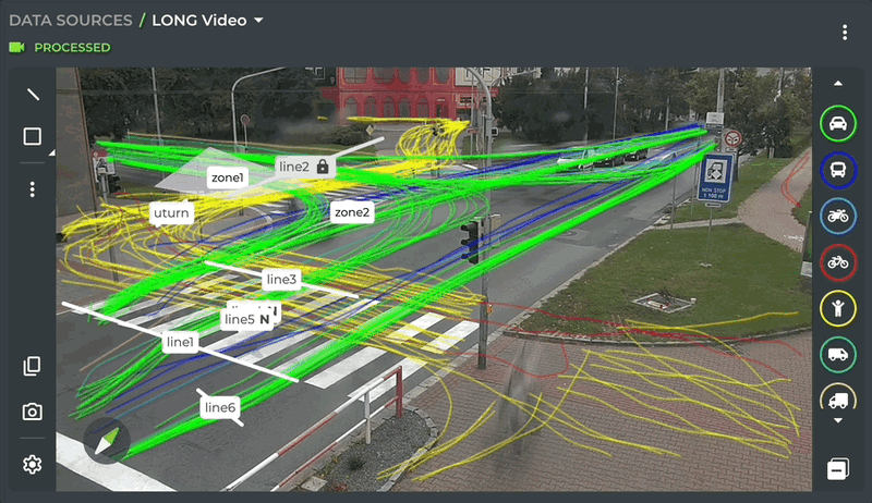 GoodVision multimodal traffic analysis visualizing simultaneous tracking of vehicles, cyclists, and pedestrians to identify trajectory overlaps, conflicts, and crossing behavior with high-accuracy AI analytics.