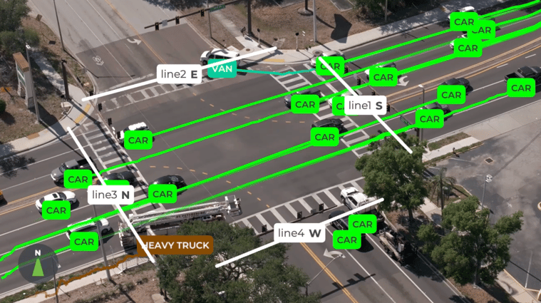 goodvision-ai-vehicle-detection-intersection.png