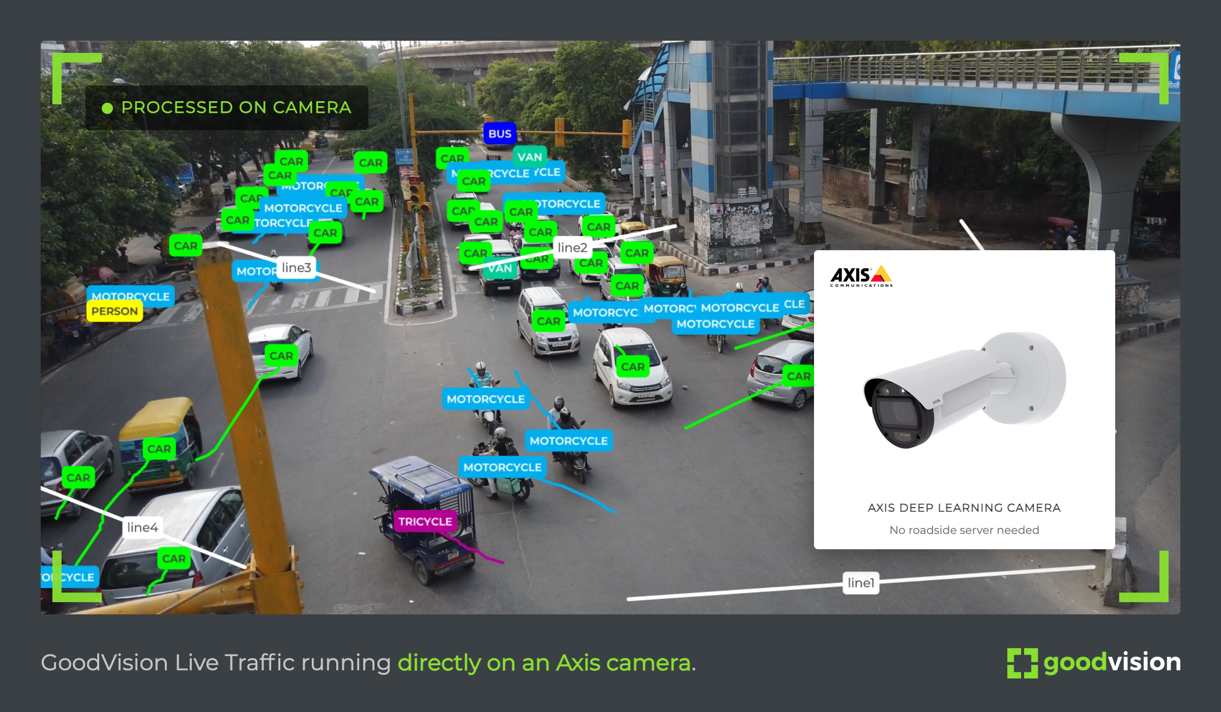 goodvision-axis-article-image-1