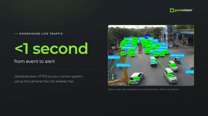 goodvision-live-traffic-1-second-alert