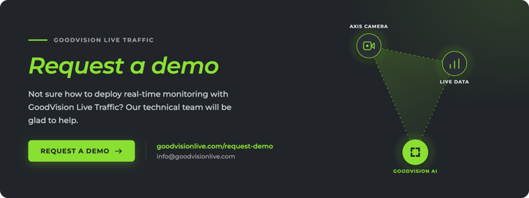 goodvision-request-demo-banner-now