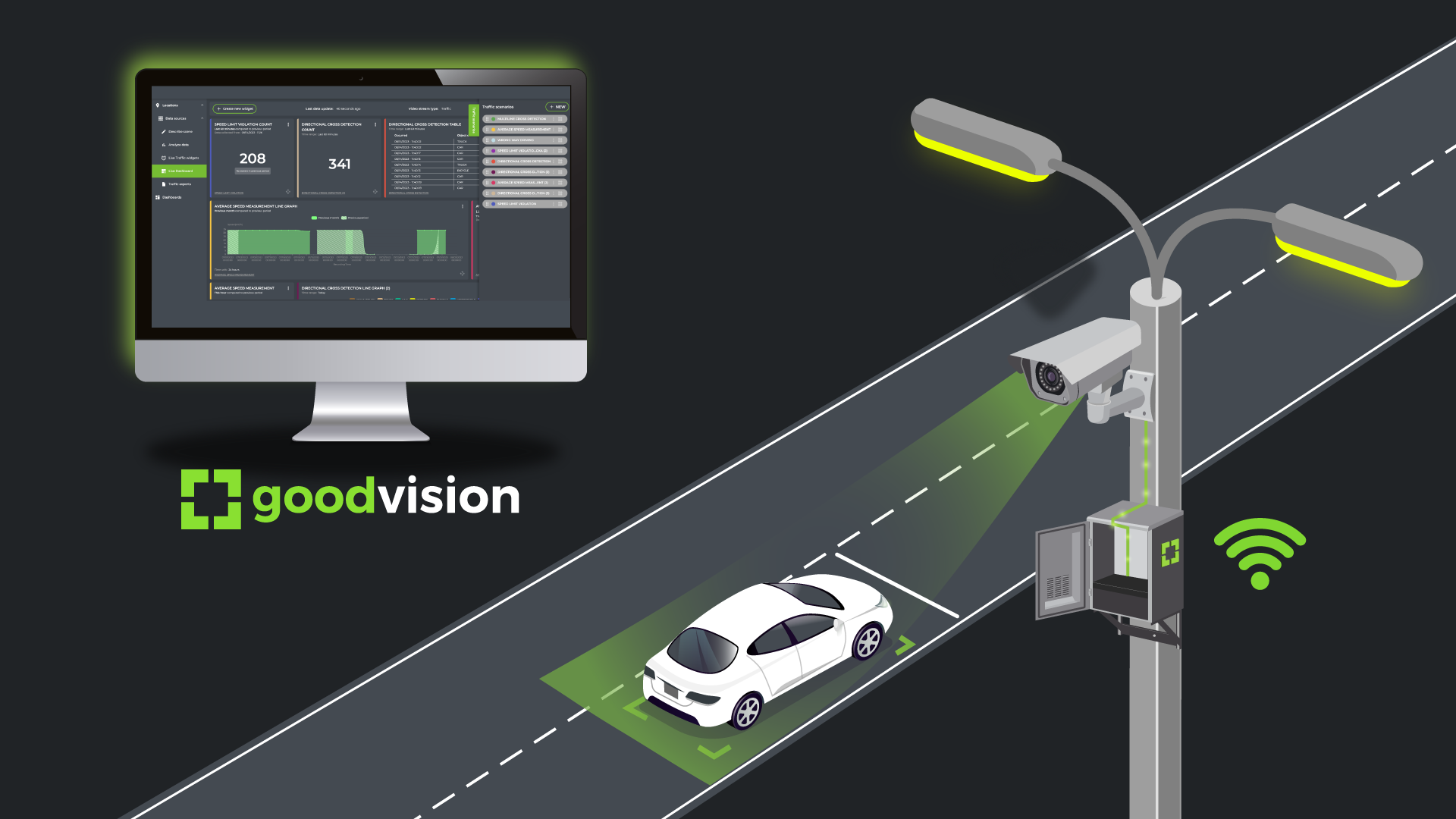 goodvision_traffic_monitoring