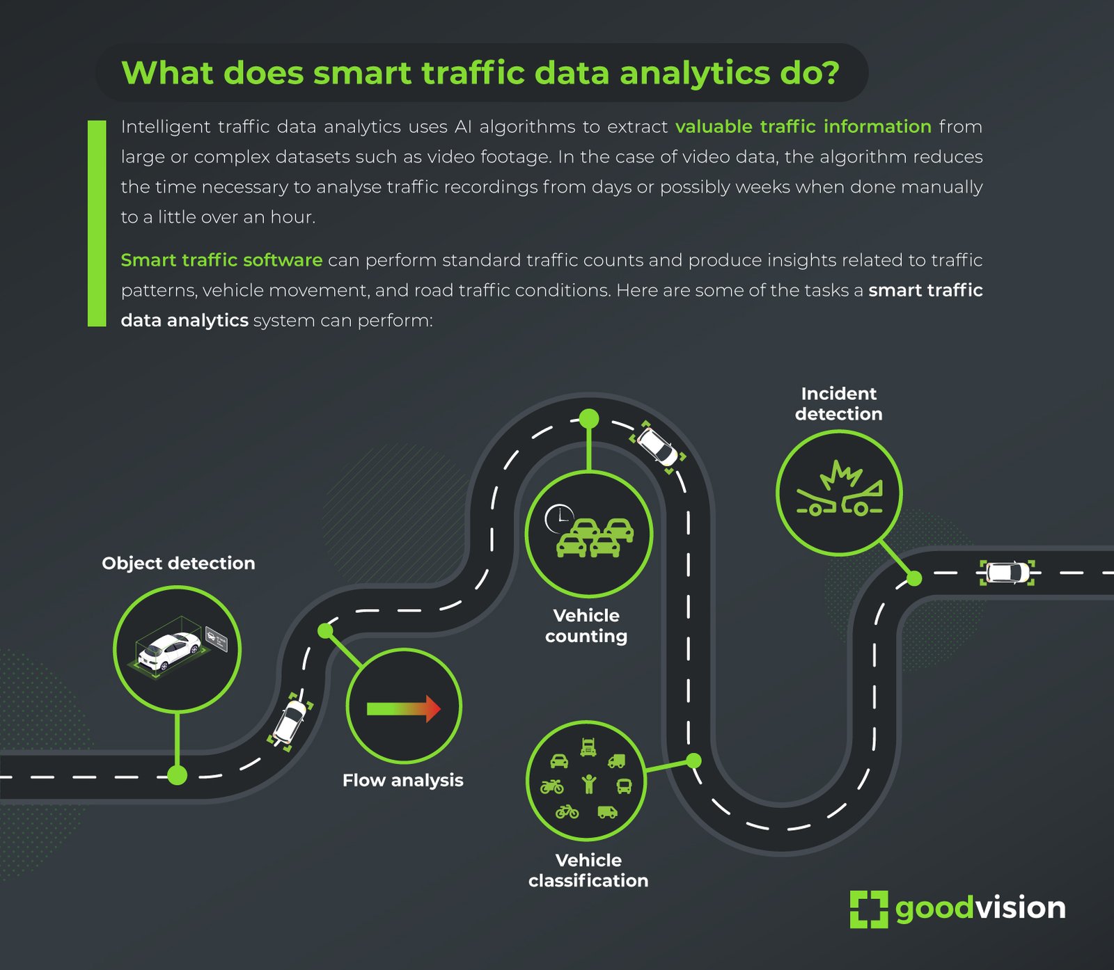 image_smart_Data_analytics