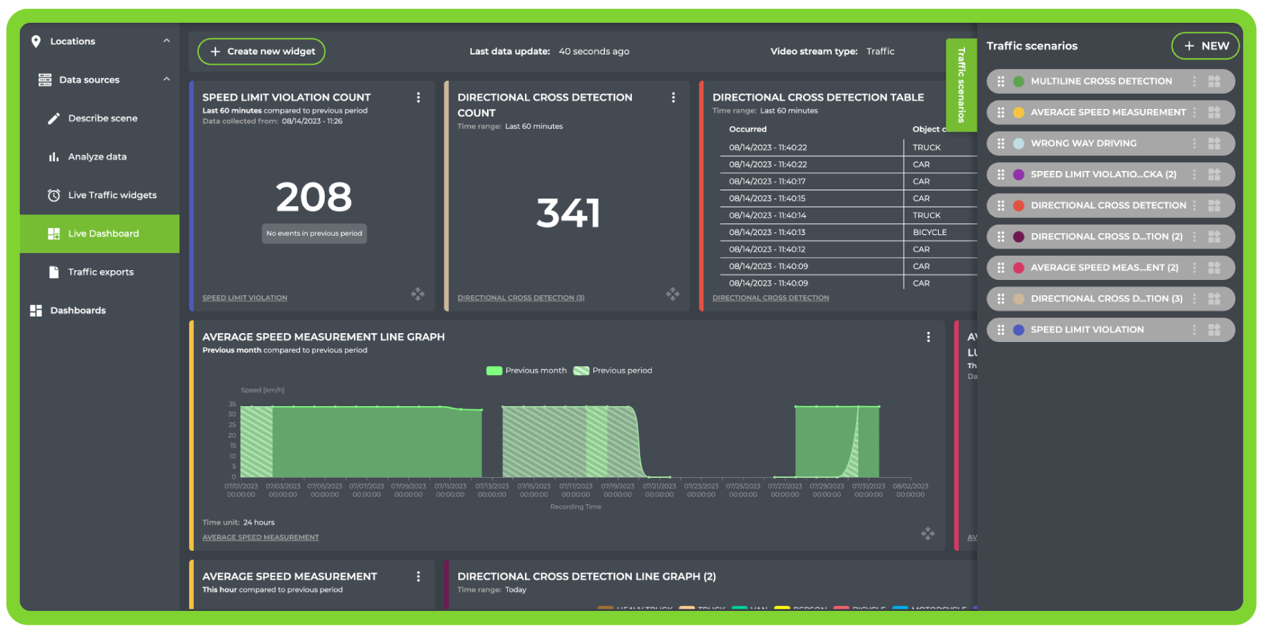 In GoodVision Live Traffic, traffic controllers can set up the interface to display the real-time data they need the most.