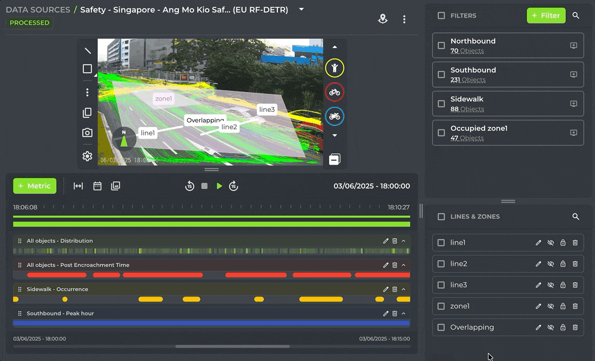 The Lines and Zones panel used to hide, lock and edit overlapping lines and zones in a traffic scene