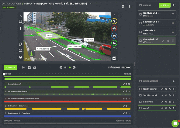 Resizing the video player, timeline and side panels in the Describe Scene workspace