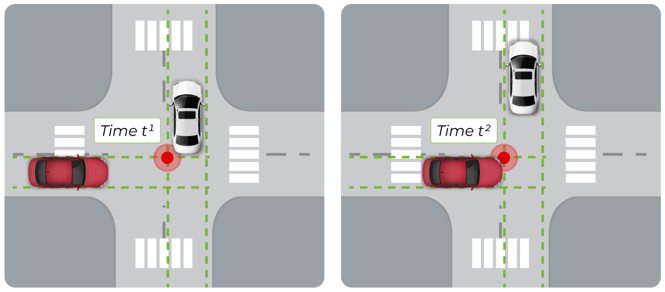 near-miss-detection-how-it-works