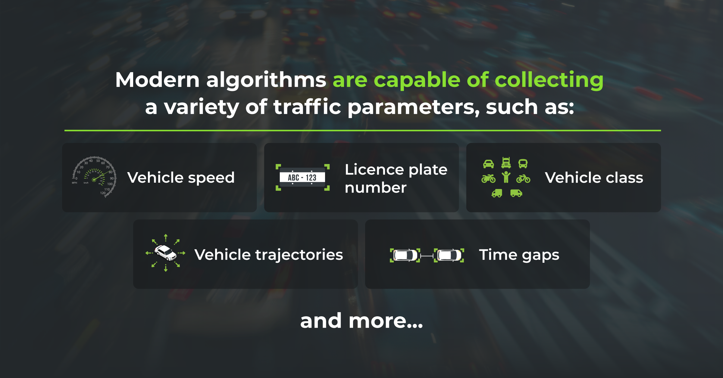 Modern algorithms used in automatic incident detection and their capabilities.