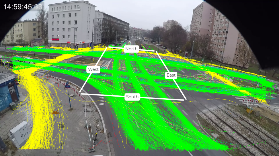 traffic objects' trajectories