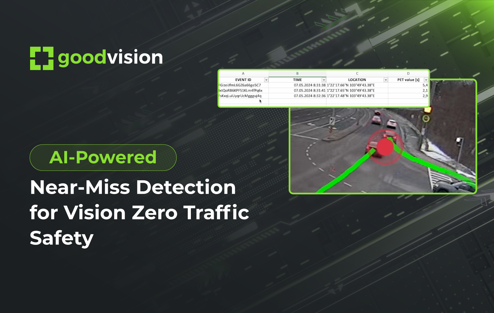 AI-powered Near-Miss Detection for Vision Zero Traffic Safety