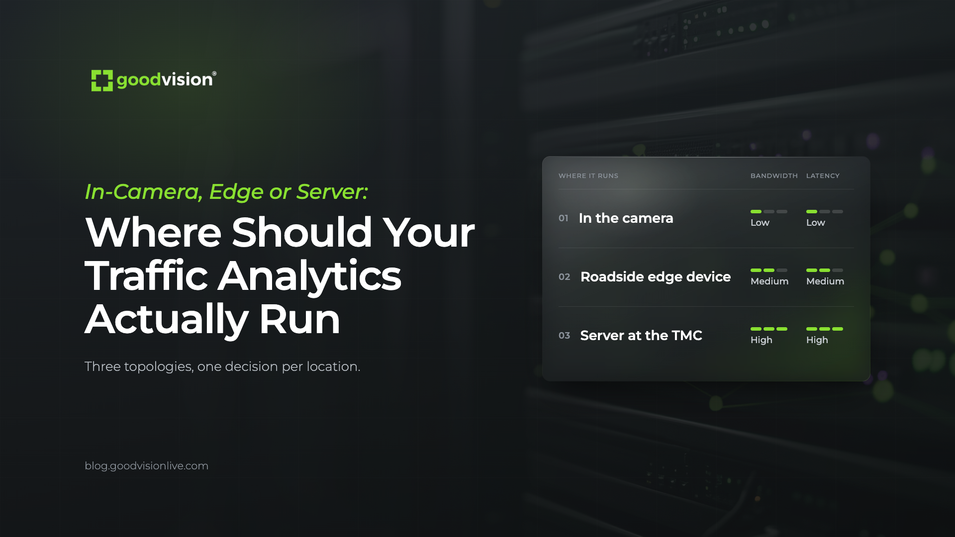 where should your traffic analytics actually run