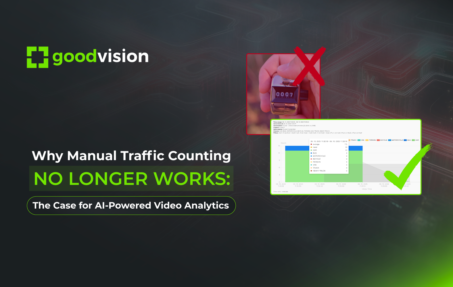 Why Manual Traffic Counting No Longer Works: The Case for AI-Powered Video Analytics